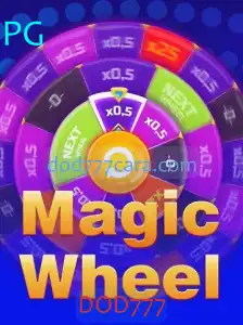 Explorando o Mundo Mágico de MagicWheel: Um Jogo de Estratégia Inovador